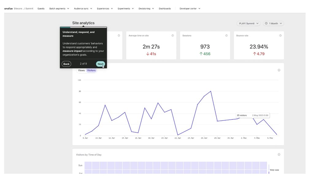 Sitecore Customer Data Platform (CDP)